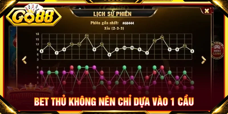 Bet thủ không nên phụ thuộc vào một cầu duy nhất 