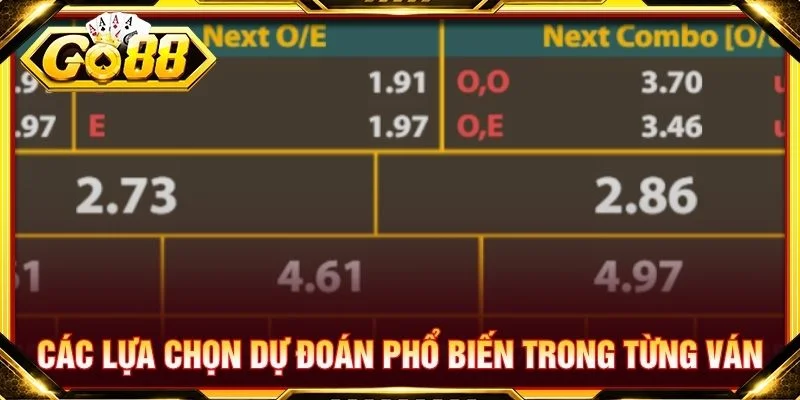 Các lựa chọn dự đoán phổ biến trong từng ván