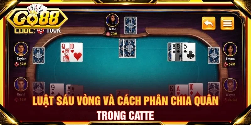 Luật sáu vòng và cách phân chia quân trong Catte