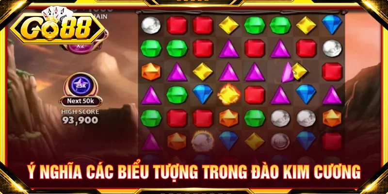 Người chơi nên chủ động tìm hiểu ý nghĩa biểu tượng của game