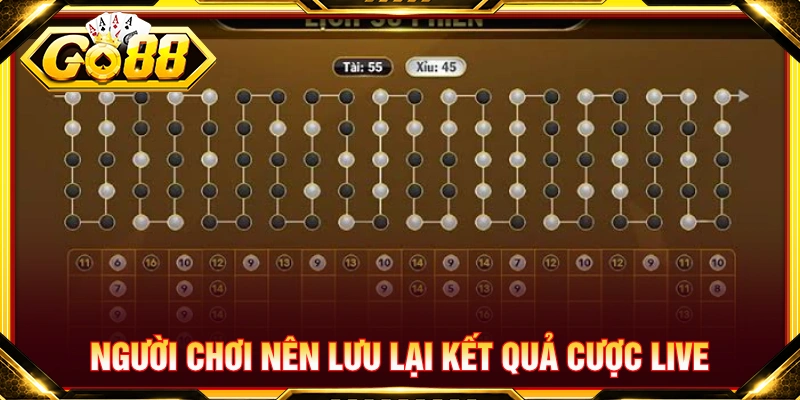Người chơi nên ghi lại kết quả cược tx live 