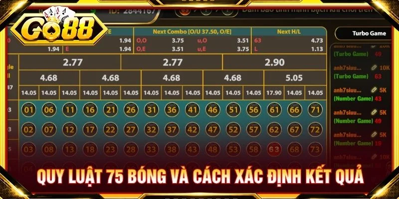 Quy luật 75 bóng và cách xác định kết quả