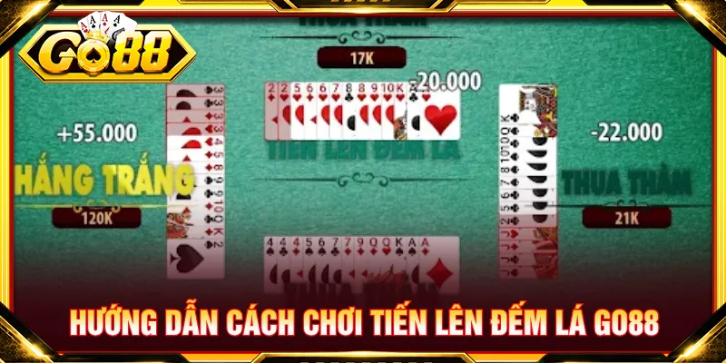 Thứ tự các bài và cách tính thắng thua quy định rõ ràng