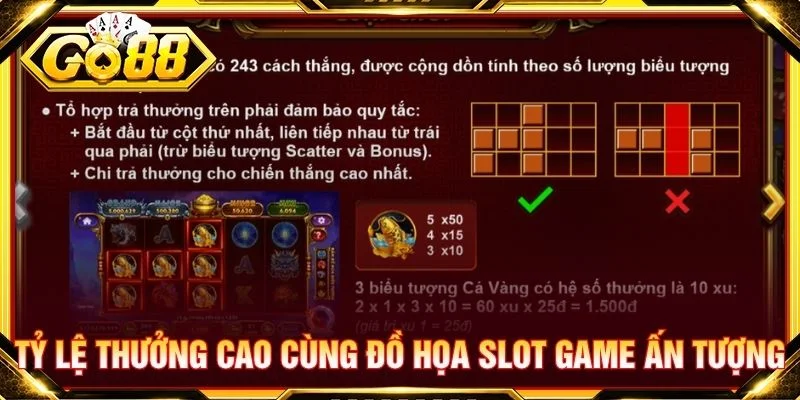 Tỷ lệ thưởng cao cùng đồ họa slot game ấn tượng