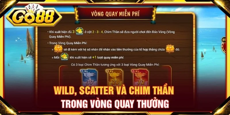 Wild, Scatter và Chim Thần trong vòng quay thưởng